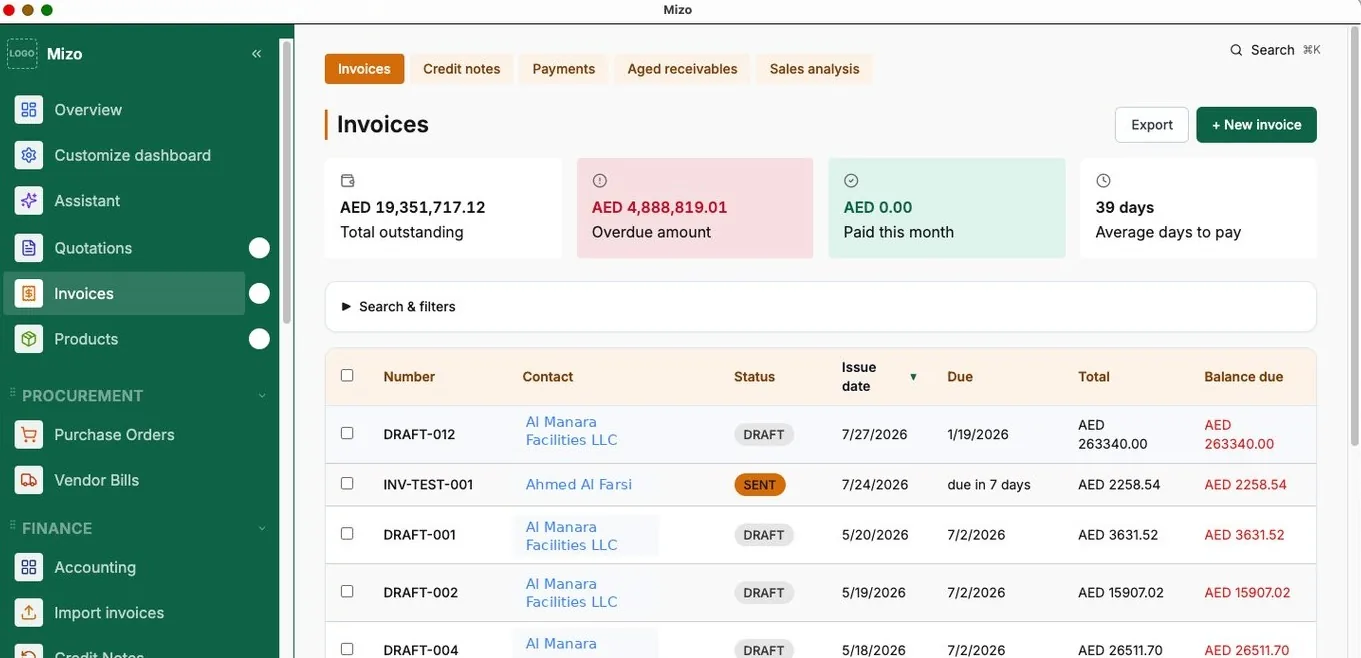 Mizo invoices screen showing total outstanding, overdue amount, and a live invoice list