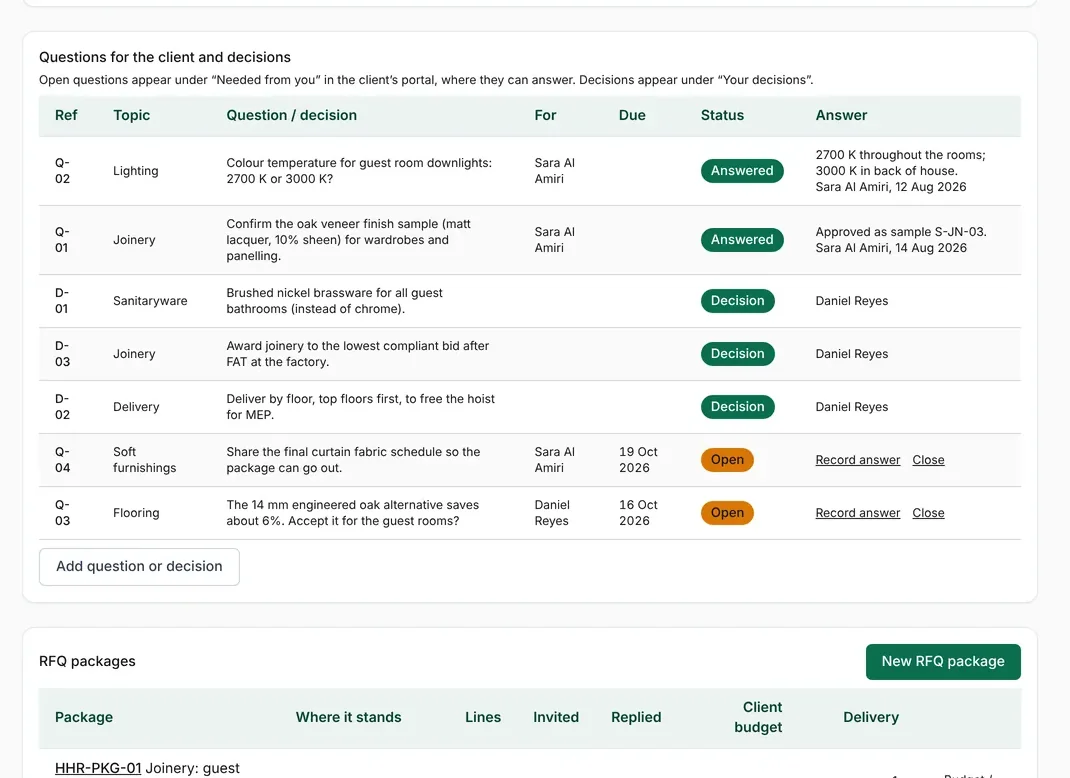 Technical questions and client decisions