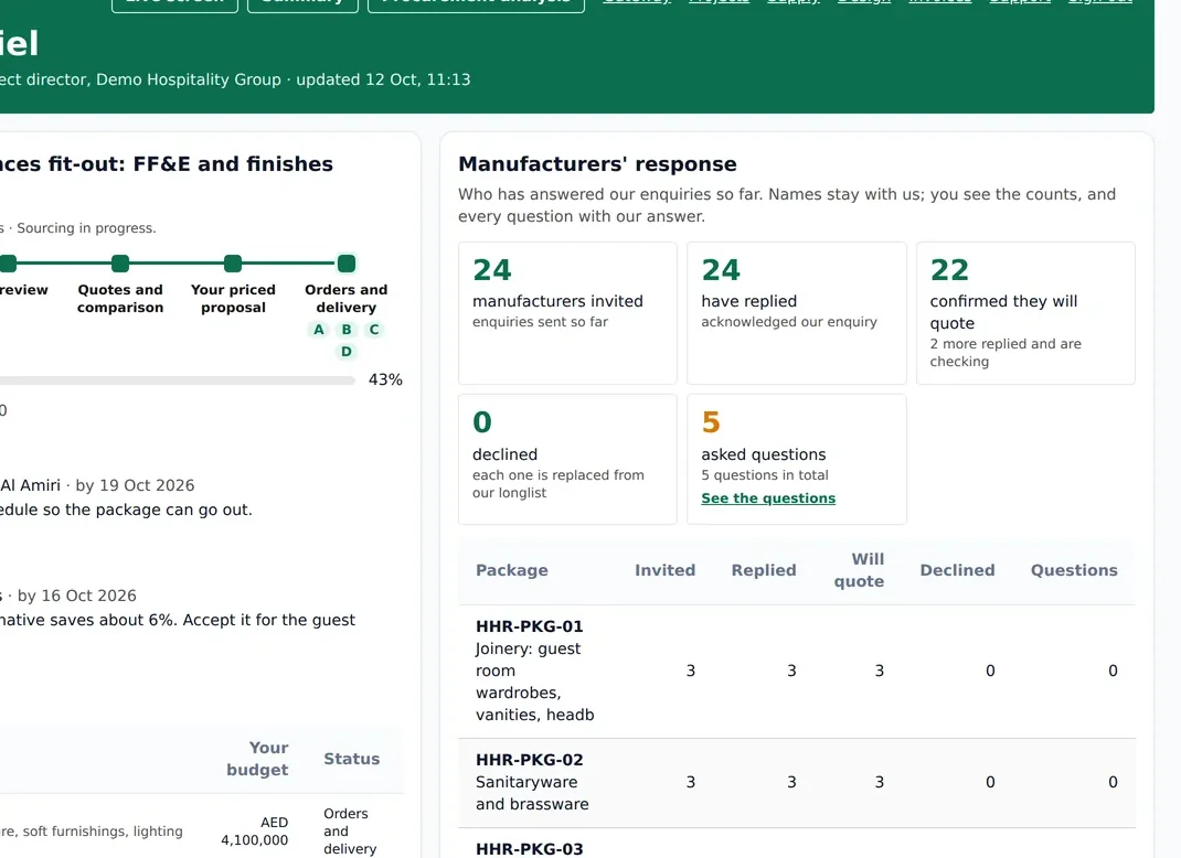 The client's procurement portal