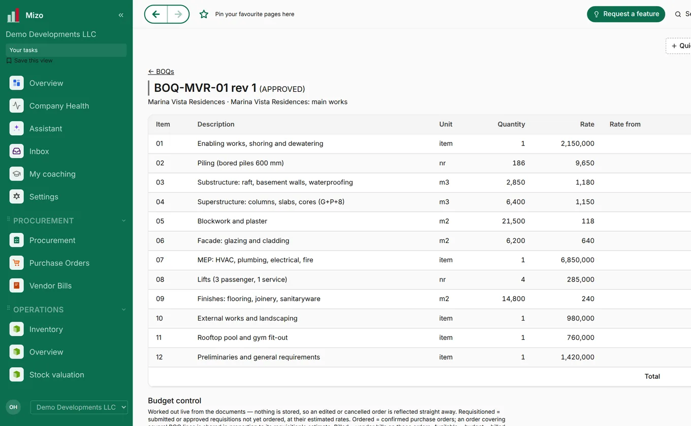 A priced bill of quantities for the main works