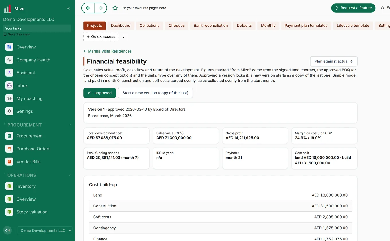 A financial feasibility with cost, sales value, margin and funding