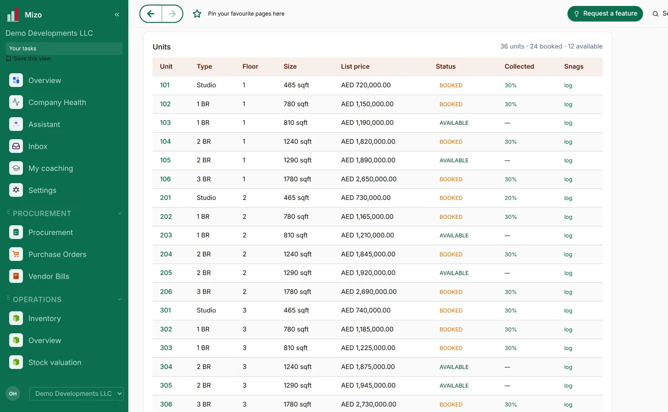 Units with type, size, list price and booking status