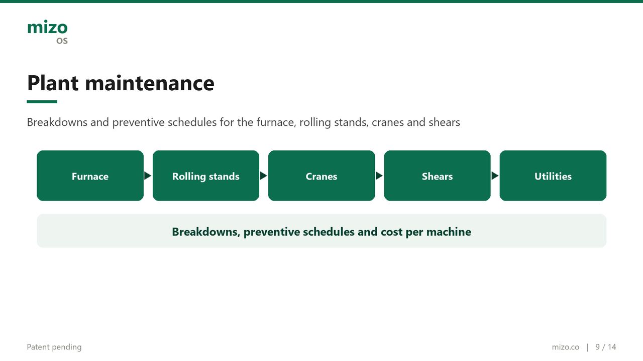 Plant maintenance for furnace, stands, cranes and shears
