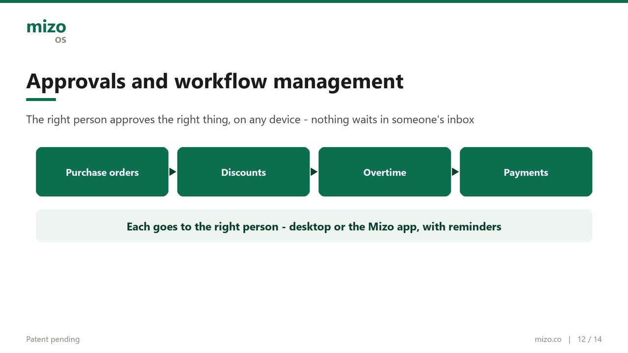 Approvals on desktop and the Mizo app