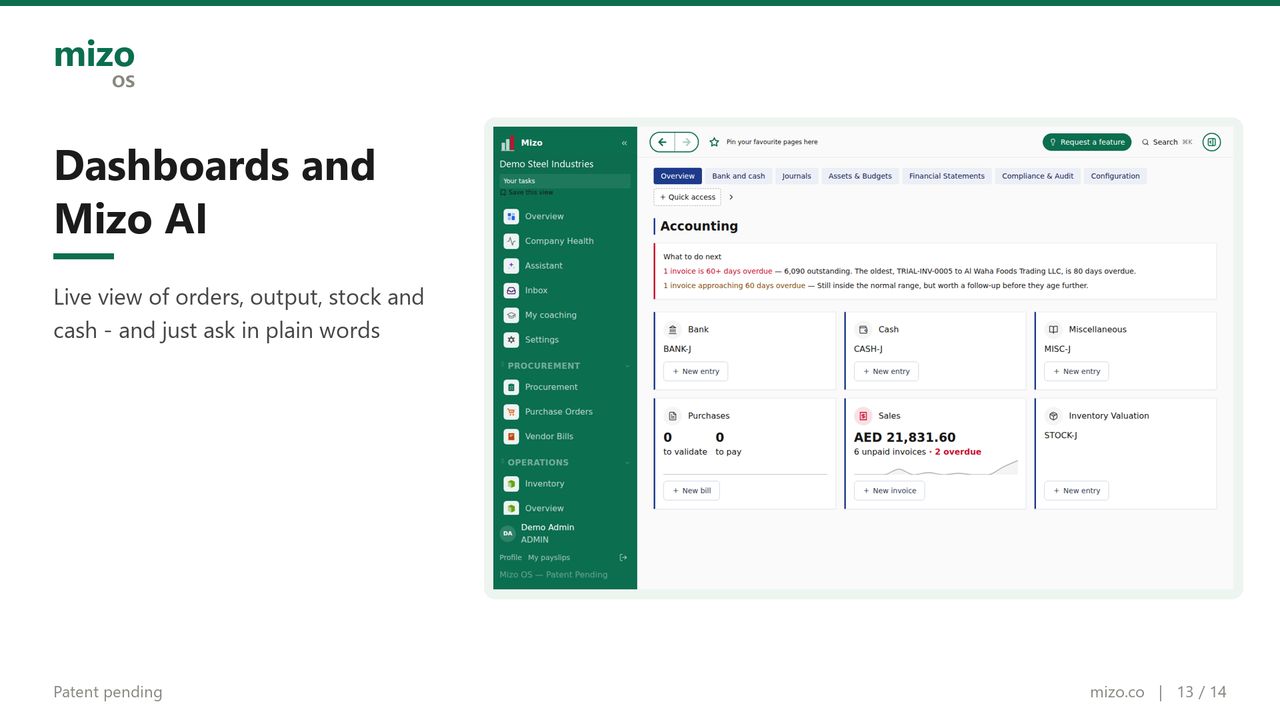 Dashboards and Mizo AI